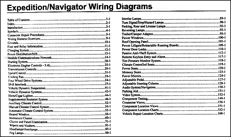 2003 Ford Expedition Radio Wiring Diagram from cdn.faxonautoliterature.com