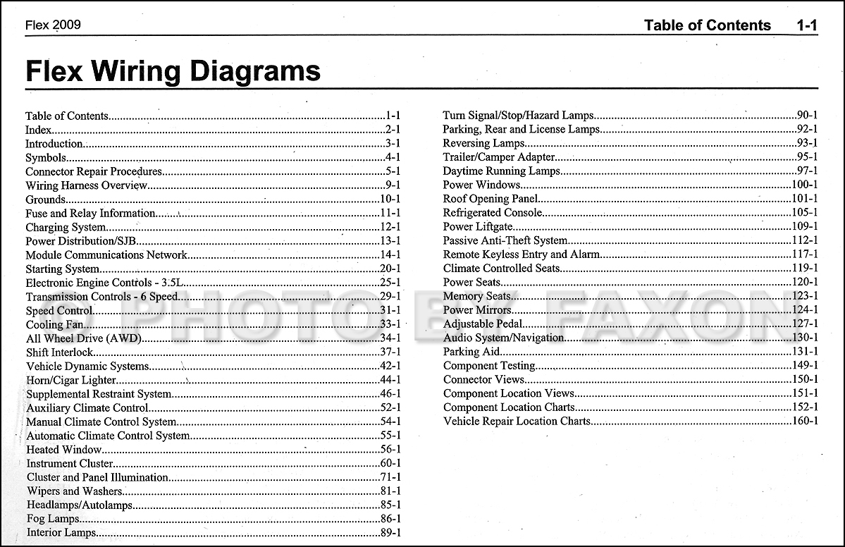 A7f382 Ford Flex 2009 Fuse Diagram Wiring Library