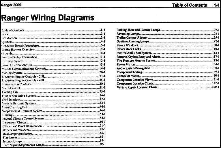 2009 Ford Ranger Wiring Diagram Manual Original