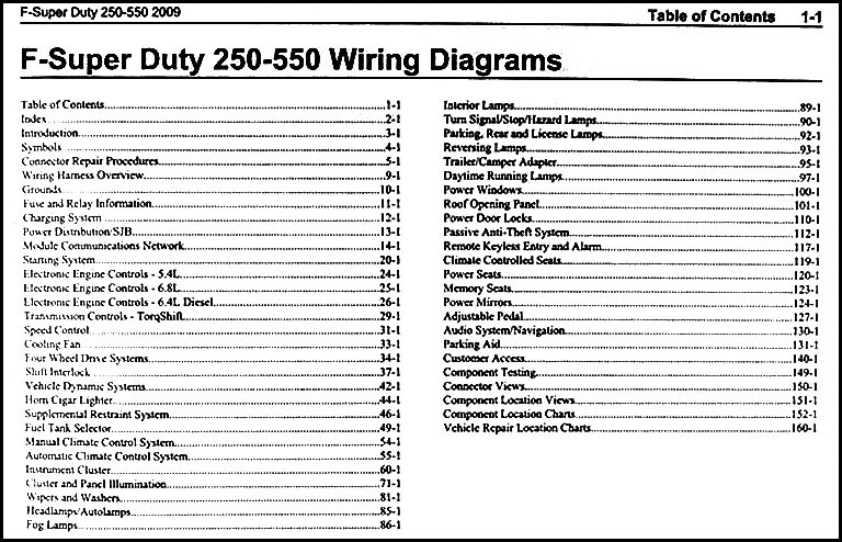 2009 Ford F-250 thru 550 Super Duty Wiring Diagram Manual