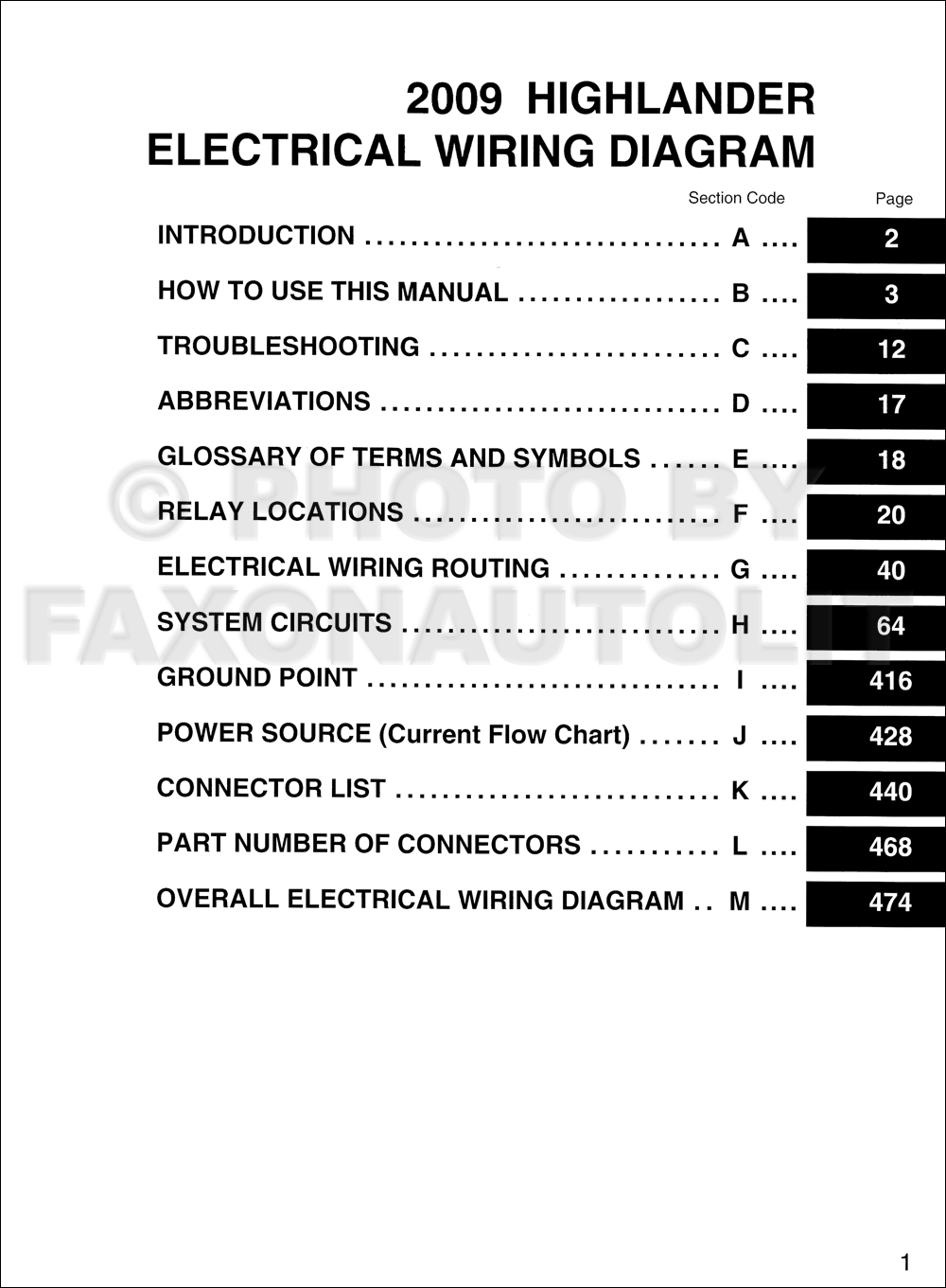 2009 Toyota Highlander Gas Wiring Diagram Manual Original