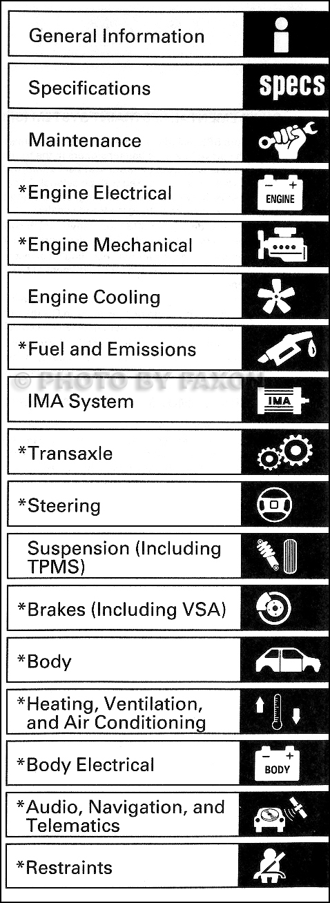 2010 Honda insight repair manuals #4