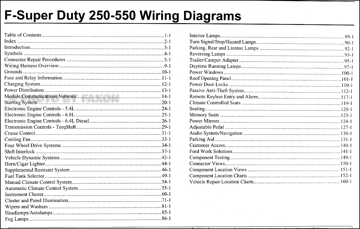 2007 Ford F150 Radio Wiring Diagram Pg 2 Pictures to pin on Pinterest