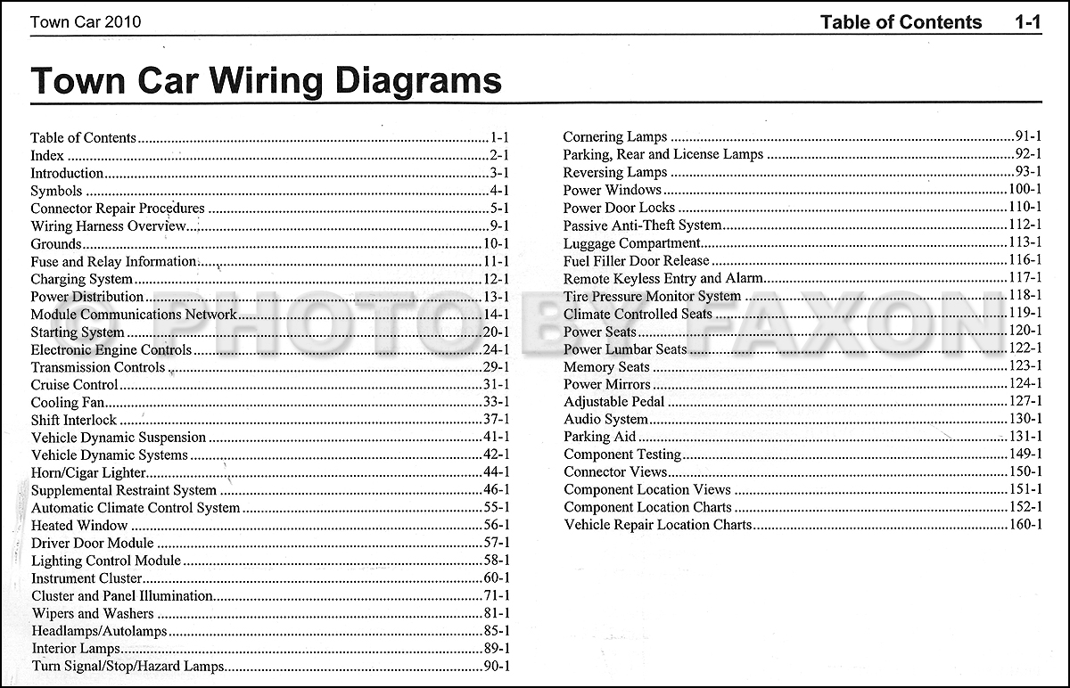 98 Lincoln Town Car Service Manual