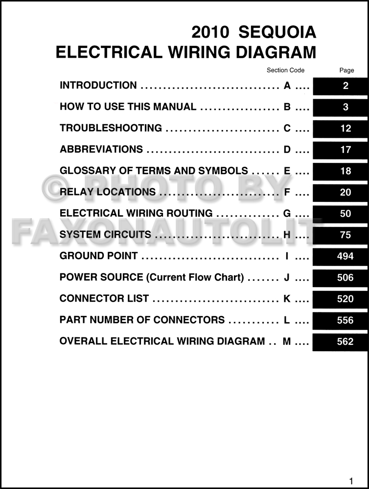 2010 Toyota Sequoia Wiring Diagram Manual Original