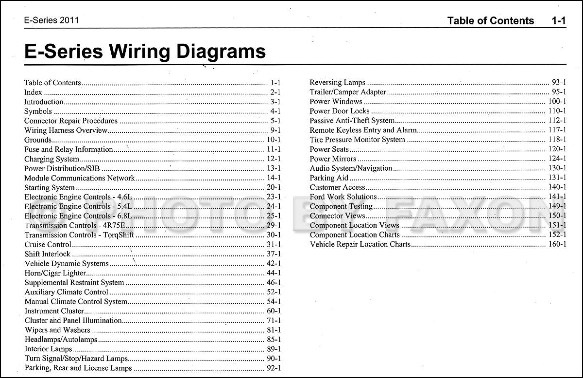 Wiring Diagram Ford E350 Van