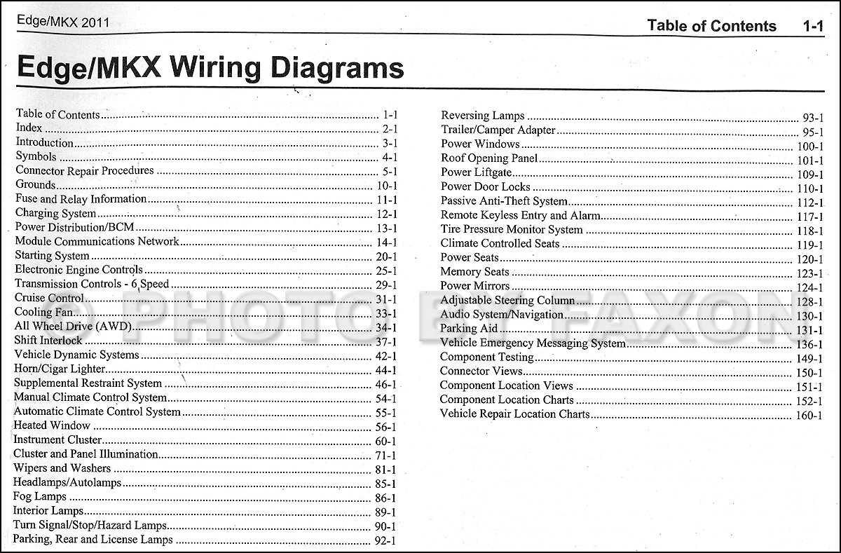 2007 Ford edge wiring diagram