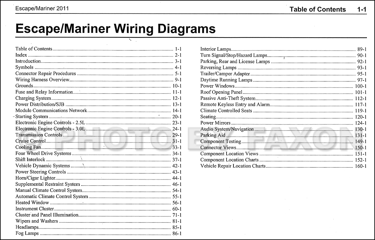 Ford escape wiring schematic