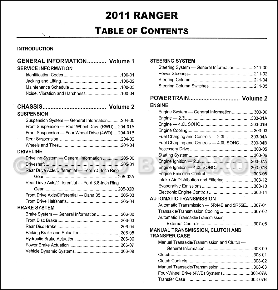 1998 ford ranger repair manual pdf free download