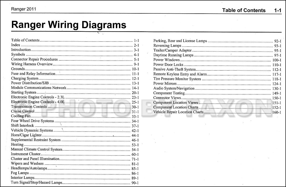 Wiring Diagram PDF: 01 Ford Ranger Ac Wiring Diagram