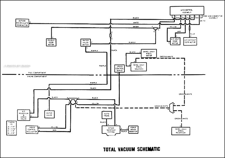 Ford 1980 vacuum #5