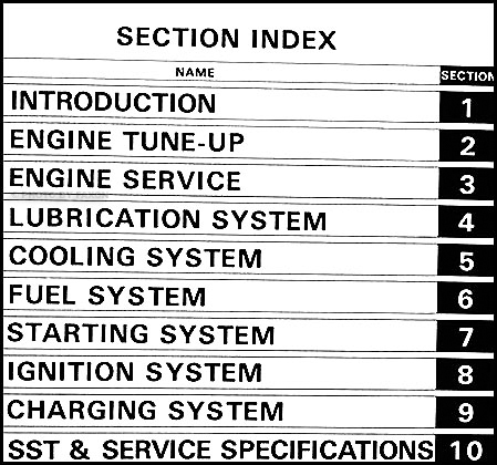 Toyota starlet ep91 workshop manual