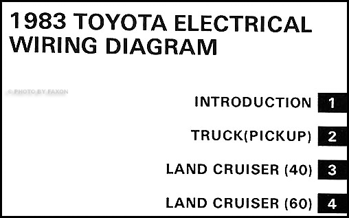 1983 toyota pickup wiring harness #4