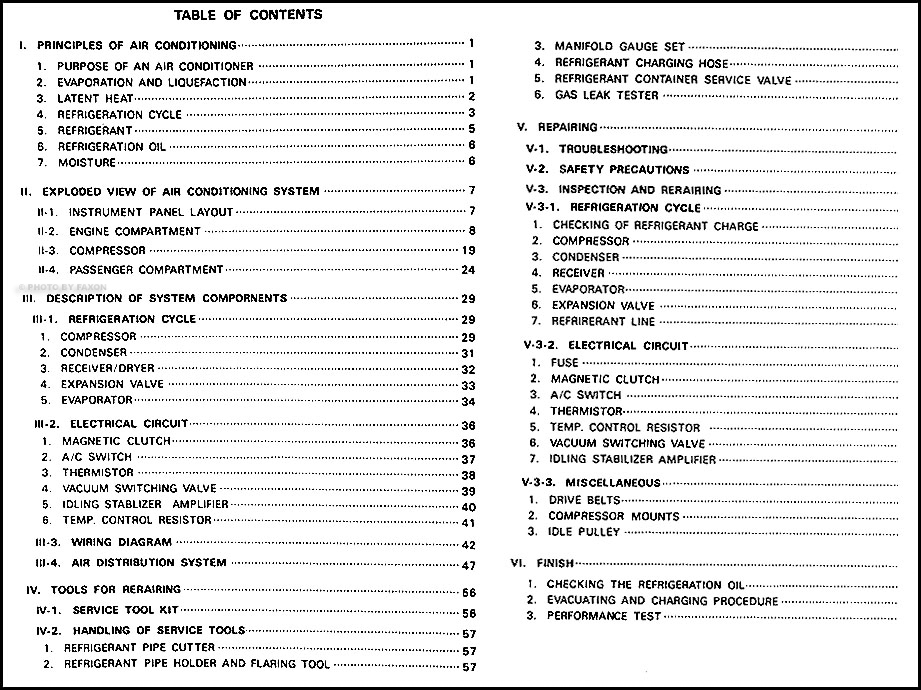 toyota carina e dimensions #2