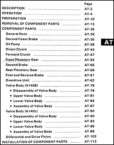 1990 toyota camry transmission repair #5