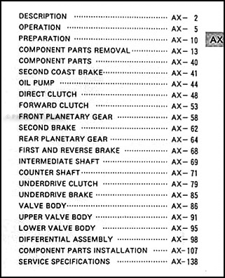 rav4 2004 repair manual pdf